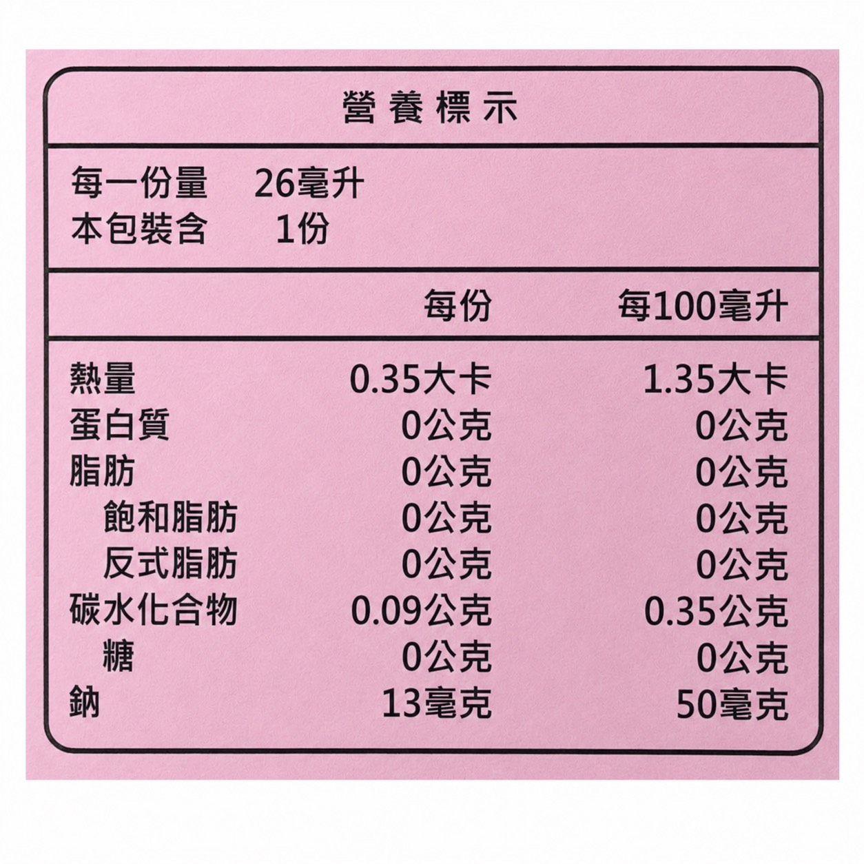 營養標示