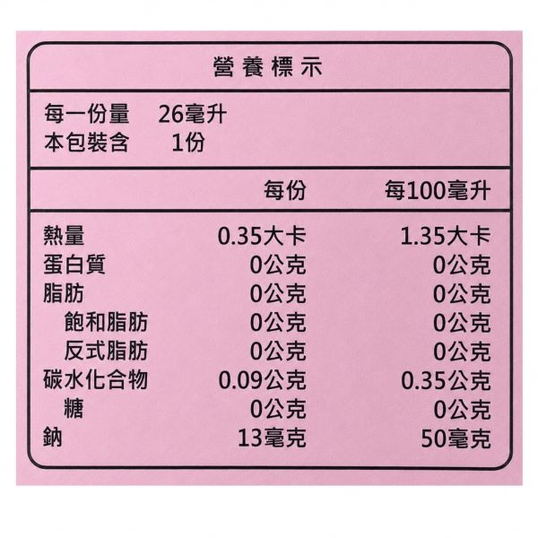營養標示